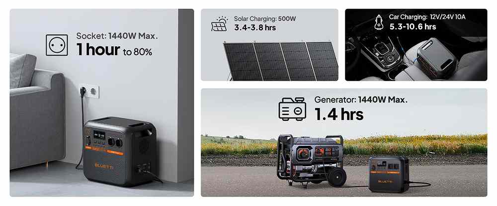 პორტატული ელექტრო სადგური BLUETTI AC180P 1800W 1440WH
