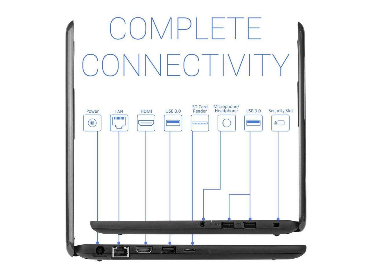 ლეპტოპი Dell Latitude 3380 13.3" (i3-6006U/16GB/512GB SSD)