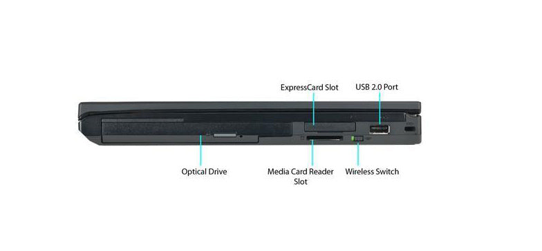 ლეპტოპი Lenovo ThinkPad T430 HD+ (i5-3210M/8GB/256GB SSD)