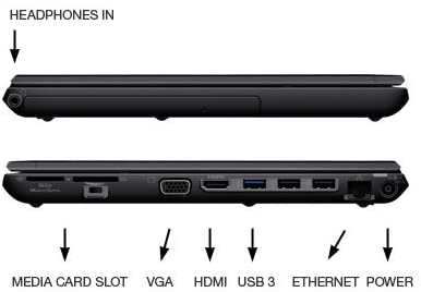 ლეპტოპი Sony Vaio VPC-SB190X (i5-2410M/8GB/120GB HDD/AMD RADEON)